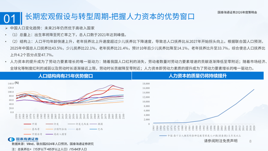 国泰海通：国际新秩序与产业新变革