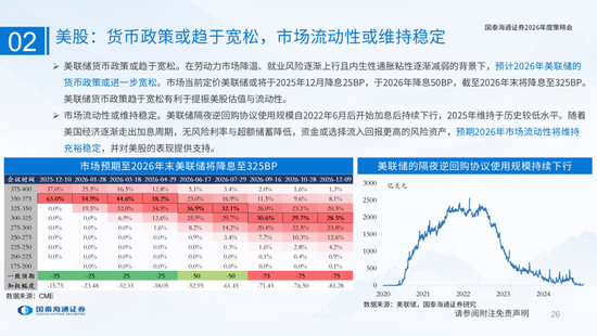 国泰海通：国际新秩序与产业新变革