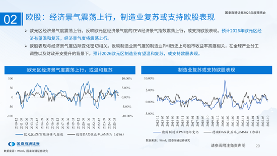 国泰海通：国际新秩序与产业新变革