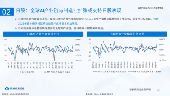 国泰海通：国际新秩序与产业新变革