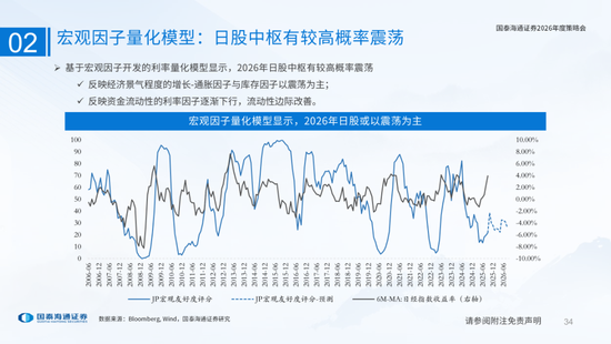 国泰海通：国际新秩序与产业新变革