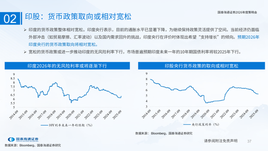 国泰海通：国际新秩序与产业新变革