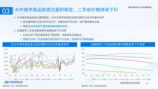 国泰海通：国际新秩序与产业新变革