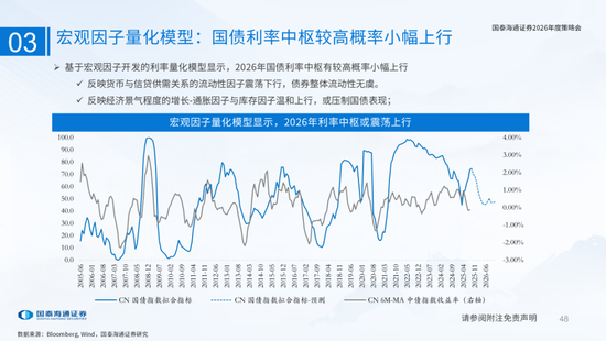 国泰海通：国际新秩序与产业新变革