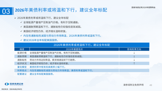 国泰海通：国际新秩序与产业新变革