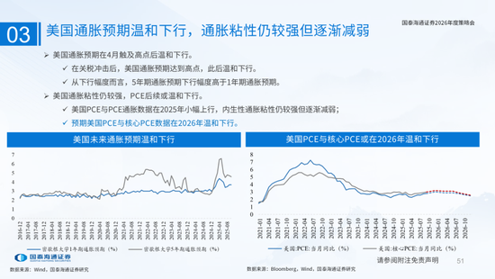 国泰海通：国际新秩序与产业新变革