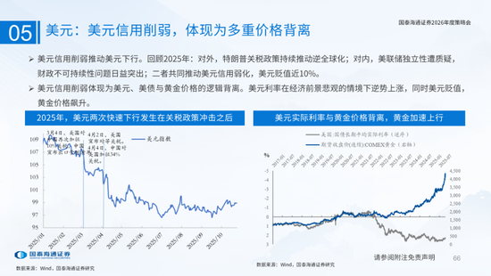 国泰海通：国际新秩序与产业新变革