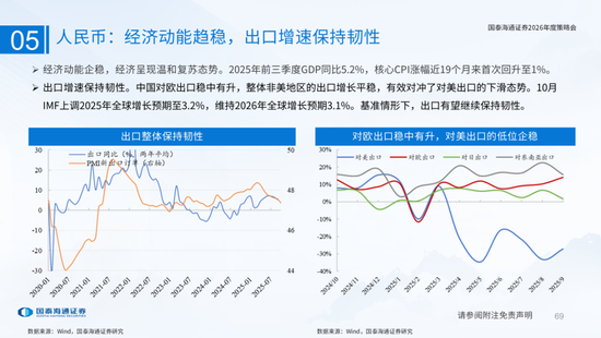 国泰海通：国际新秩序与产业新变革