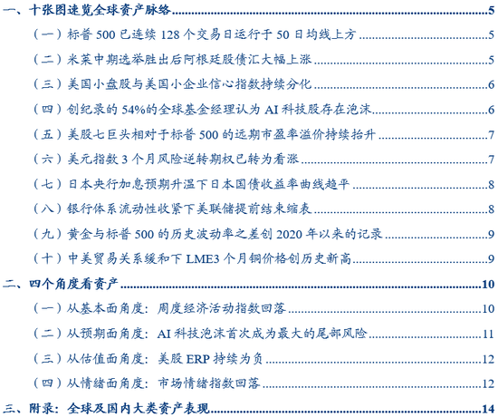 华创证券张瑜:10月全球投资十大主线