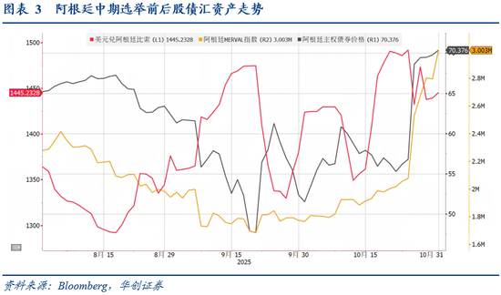 华创证券张瑜:10月全球投资十大主线