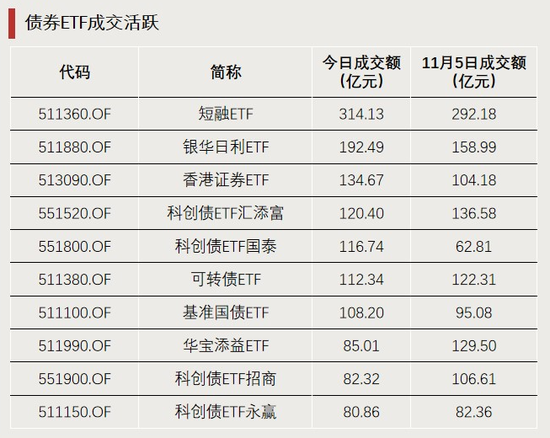 涨价！引爆这一板块