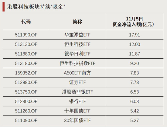 涨价！引爆这一板块