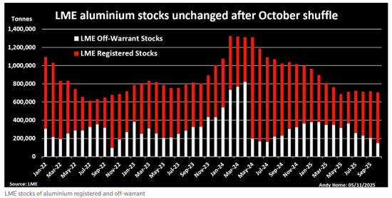 基金疯抢!又一场逼空大战一触即发?
