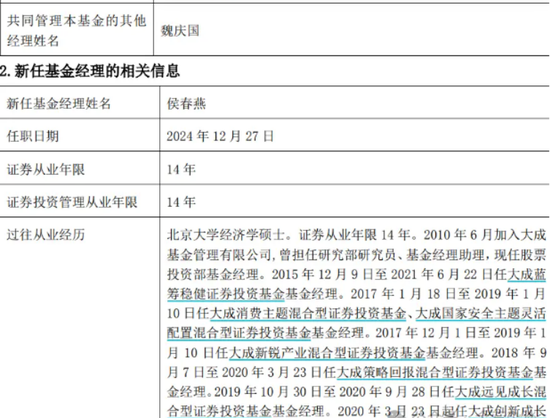 大成基金投研体系失衡，经理徐彦因牛市 “踏空”，基金经理魏庆国被优化解聘，“清仓式”卸任多只基金跑路