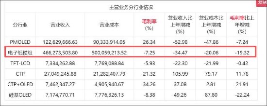 清越科技造假之谜:上市后与汉朔科技交易出现剧烈波动 出口贸易业务考验真实性