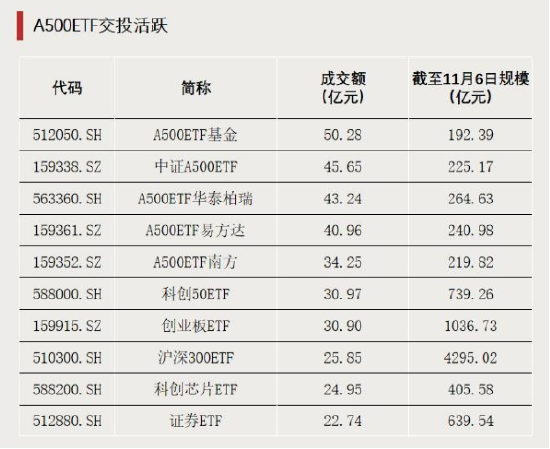 跌超18%！大量资金逆势加仓，发生了什么？