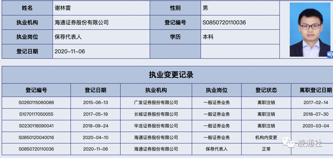 刚刚!原国泰海通投行部高级副总裁出任上市公司董秘!