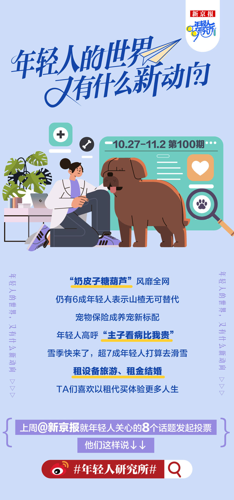 年轻人研究所100|“主子看病比我贵”,宠物险成养宠新标配?