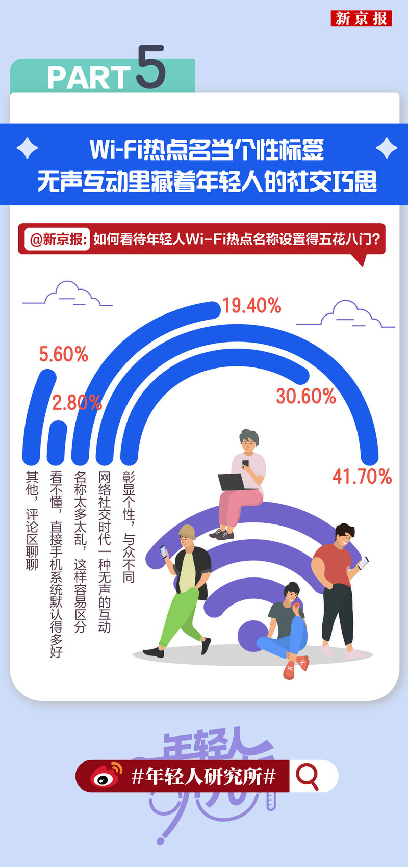 年轻人研究所100|“主子看病比我贵”,宠物险成养宠新标配?