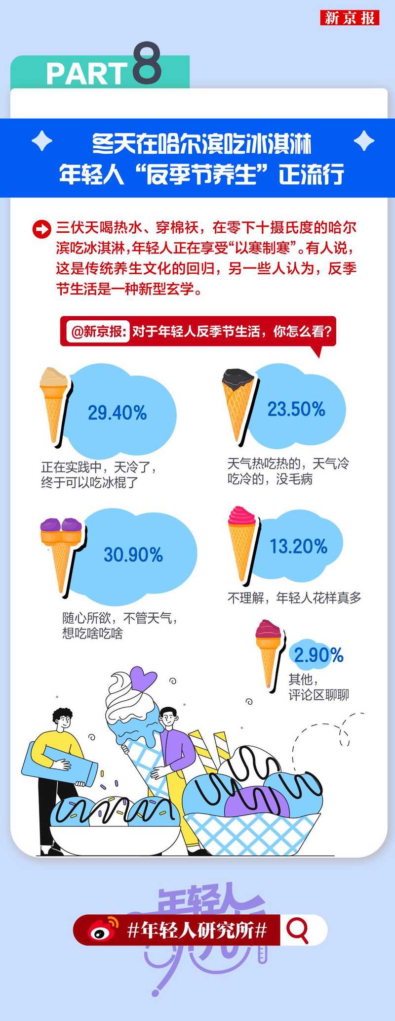 年轻人研究所100|“主子看病比我贵”,宠物险成养宠新标配?