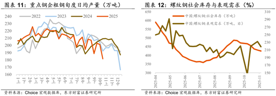 陈果：再平衡继续，围绕三条线索