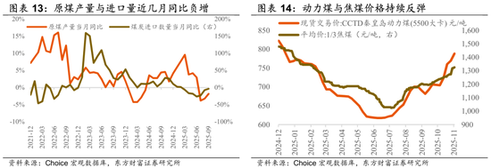 陈果：再平衡继续，围绕三条线索
