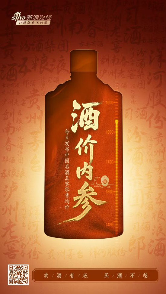喝好酒、查好价，“酒价内参”正式上线，破局价格混沌！