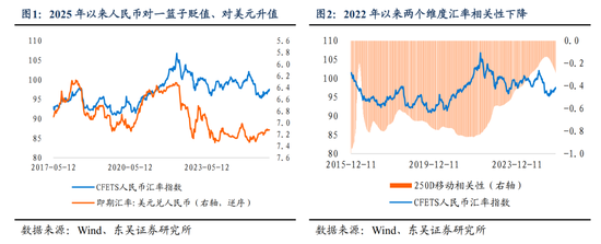 东吴证券：人民币或进入中长期升值周期