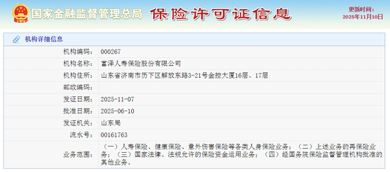 170亿资本入局,寿险市场迎来新晋保险巨头