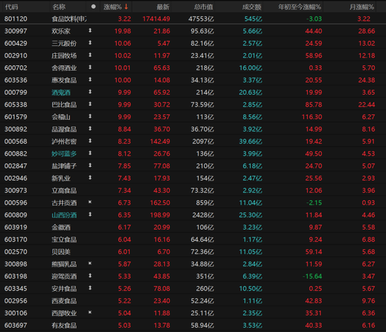 4000点震荡拉锯!年末如何调仓不踏空?