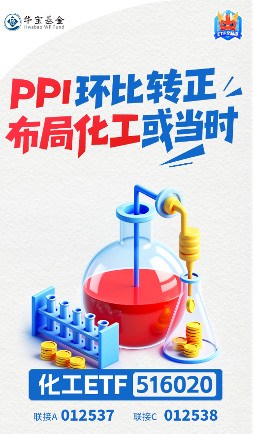PPI环比回正，布局化工或当时？关注沪市规模最大、流动性最高化工ETF（516020）