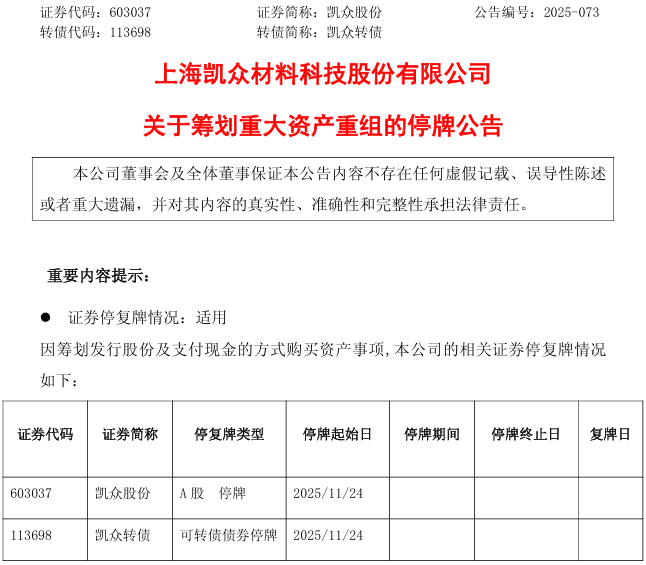 A股重磅！603037、300620，重大资产重组！
