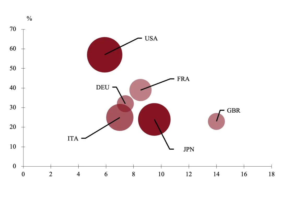 2026年全球经济展望：在混沌中构建秩序