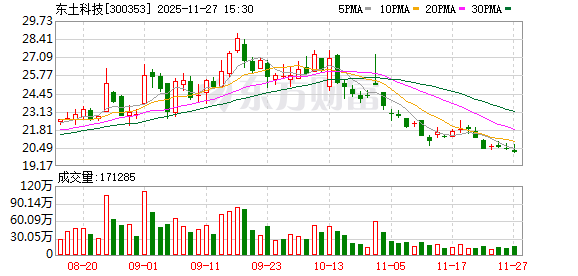 东土科技：公司军品营业收入与民品营业收入合并披露