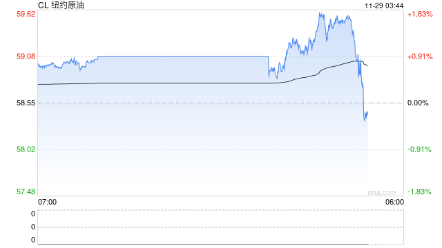 泽连斯基:乌克兰代表团已启程赴美谈判