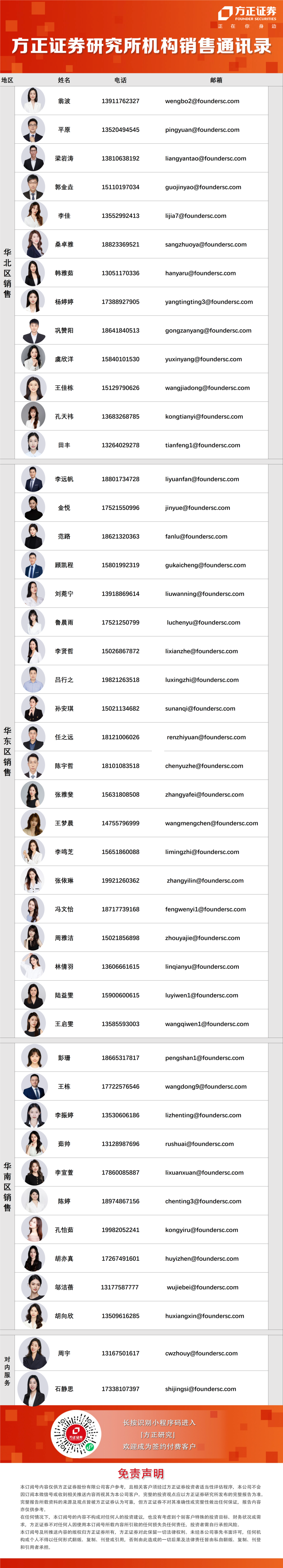 【方正金融】券商、港交所、ETF净申赎周频数据跟踪(2025年49周)