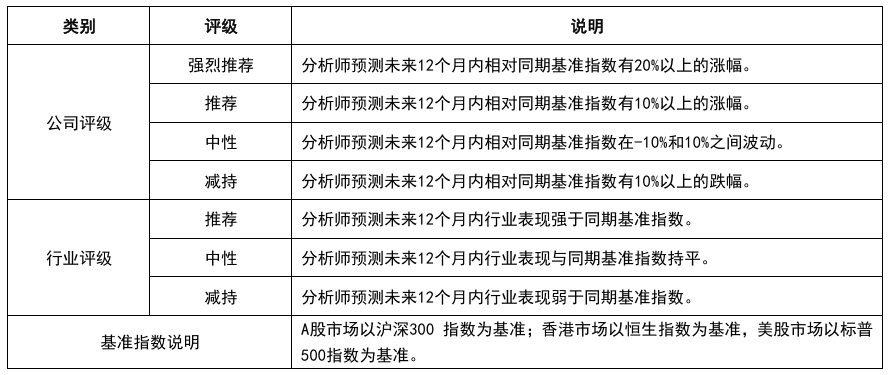 【方正金融】券商、港交所、ETF净申赎周频数据跟踪(2025年49周)