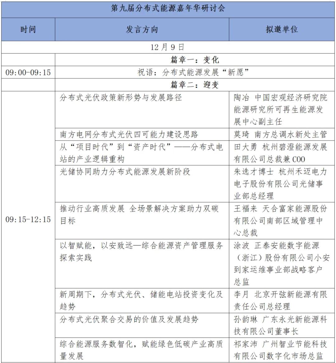 华电能源风、光投资并购新规:收益率不低于6.5%