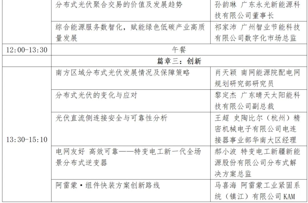 华电能源风、光投资并购新规:收益率不低于6.5%