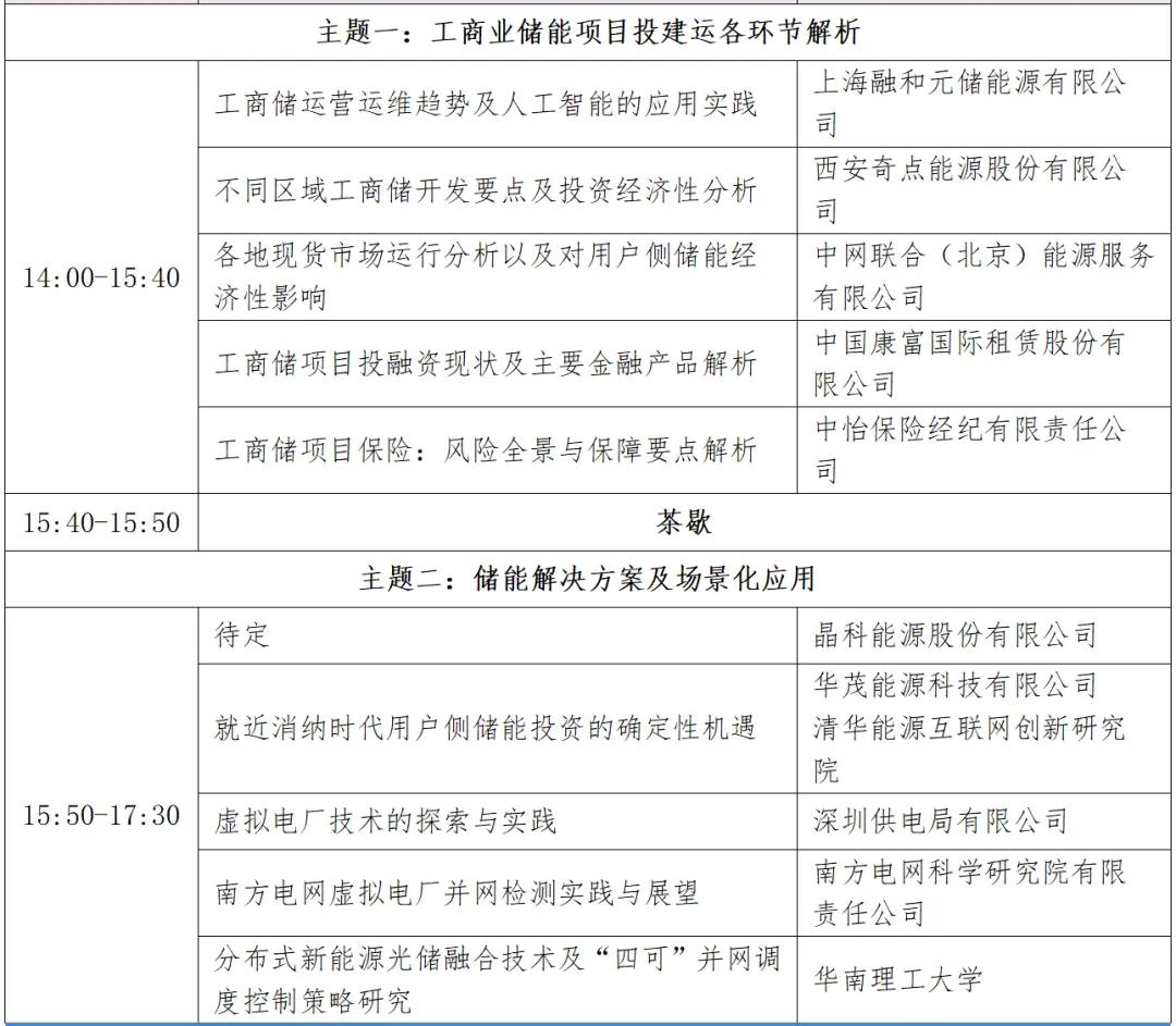 华电能源风、光投资并购新规:收益率不低于6.5%